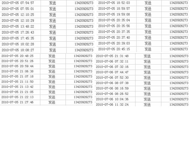 贾金文华为南岗工业区13420926273(转载)-第4张图片-太平洋在线下载