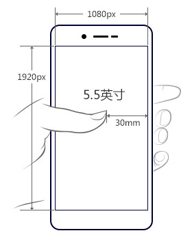 长虹手机改电信版:vivox5max 手机