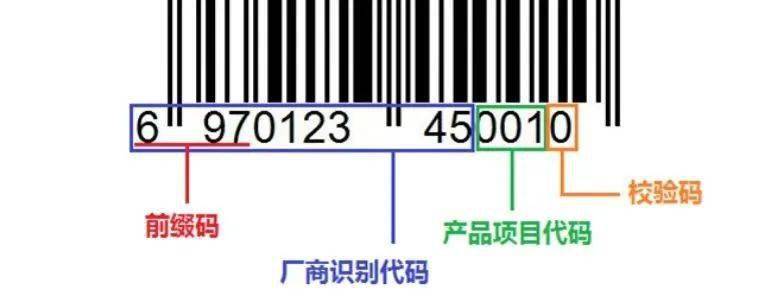 苹果8彩虹版编码
:解读 | 跨境电商零售进口商品条码推广申报指南-第2张图片-太平洋在线下载