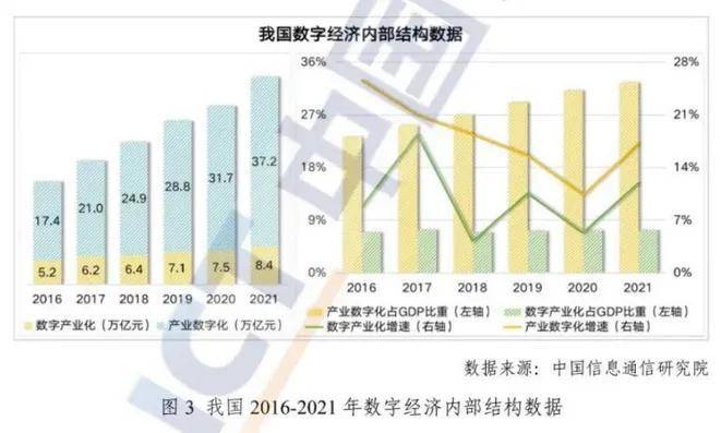 自由之战苹果腾讯版
:软科技战怎么打？国家已出手，这家巨头企业也跟上了