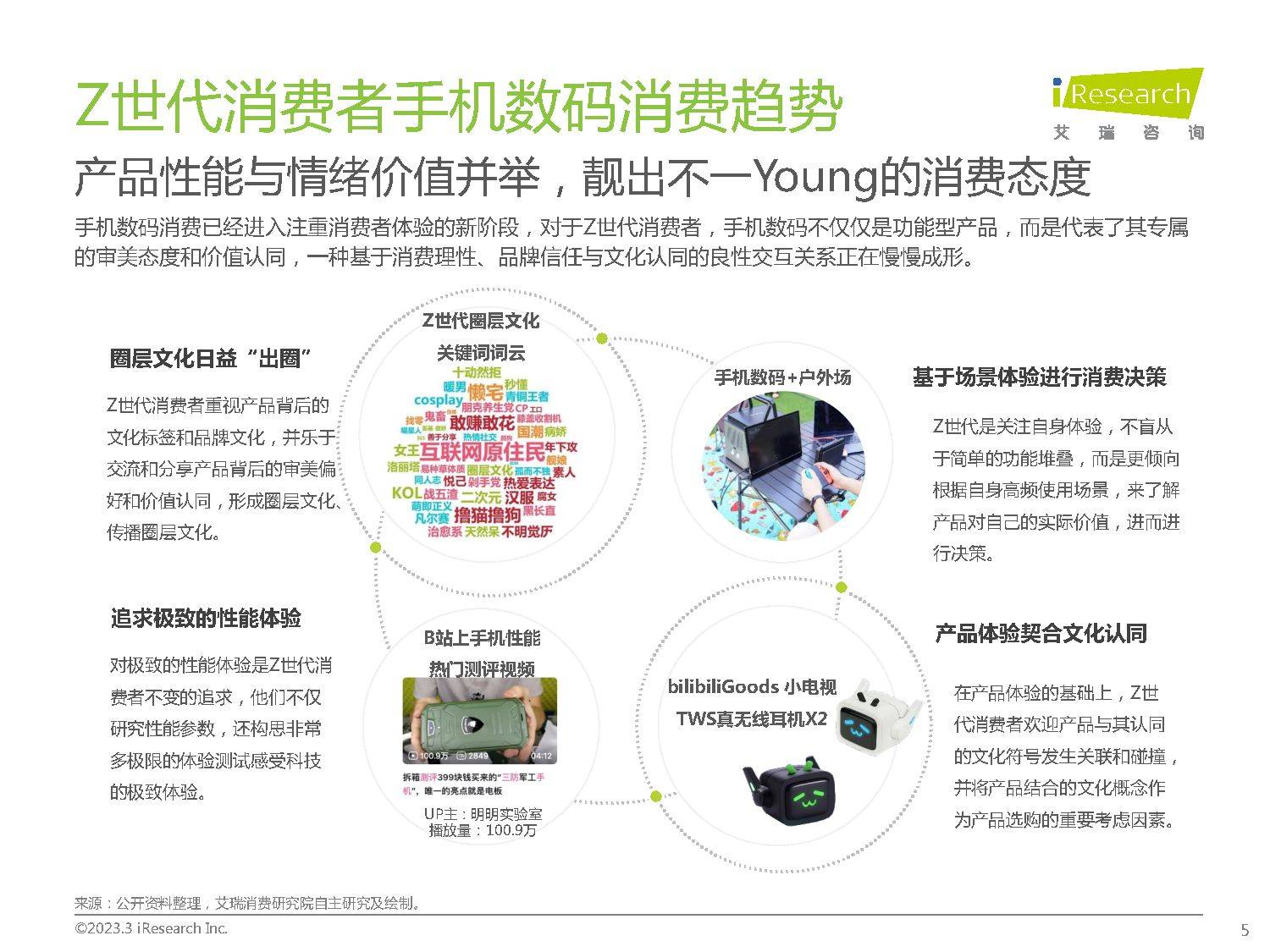 z直播苹果版下载:Z世代手机及数码兴趣洞察报告（附下载）-第2张图片-太平洋在线下载