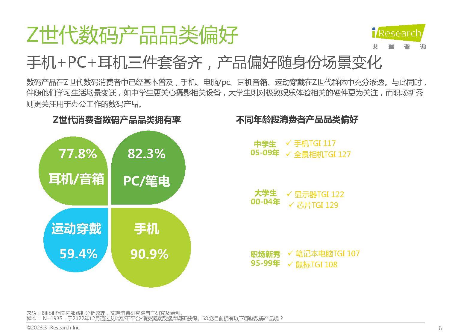 z直播苹果版下载:Z世代手机及数码兴趣洞察报告（附下载）-第3张图片-太平洋在线下载