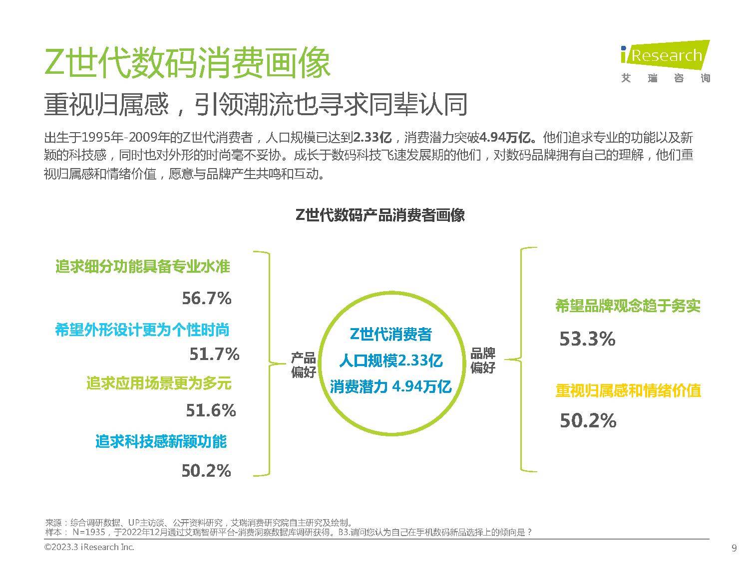 z直播苹果版下载:Z世代手机及数码兴趣洞察报告（附下载）-第6张图片-太平洋在线下载