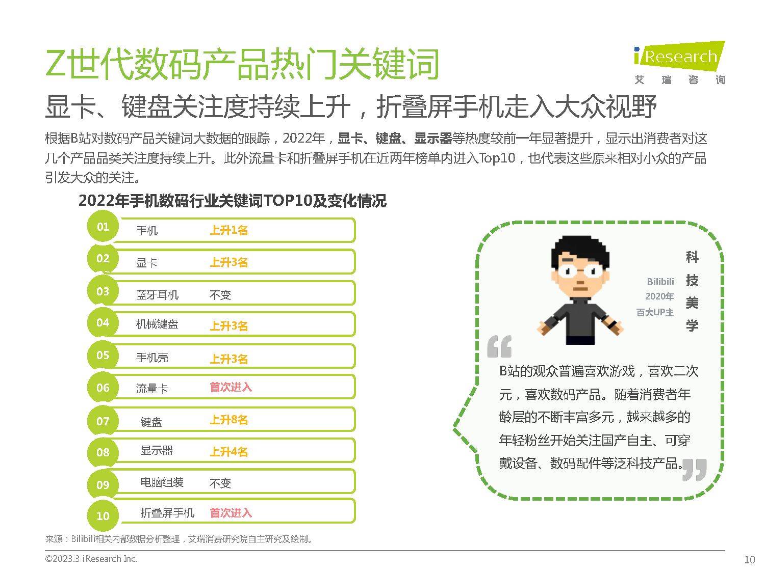 z直播苹果版下载:Z世代手机及数码兴趣洞察报告（附下载）-第7张图片-太平洋在线下载