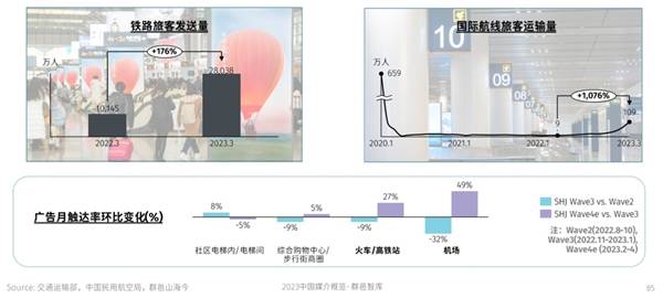 苹果八全网通版:五一假期开启旅游经济新阶段 兆讯传媒有望再迎新增长-第5张图片-太平洋在线下载