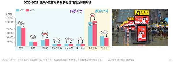 苹果八全网通版:五一假期开启旅游经济新阶段 兆讯传媒有望再迎新增长-第6张图片-太平洋在线下载