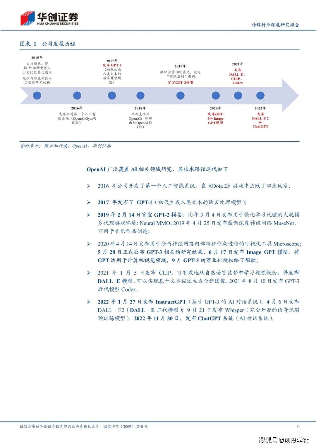 手机应用下载:ChatGPT技术原理、演进路线和应用场景（附下载）-第6张图片-太平洋在线下载