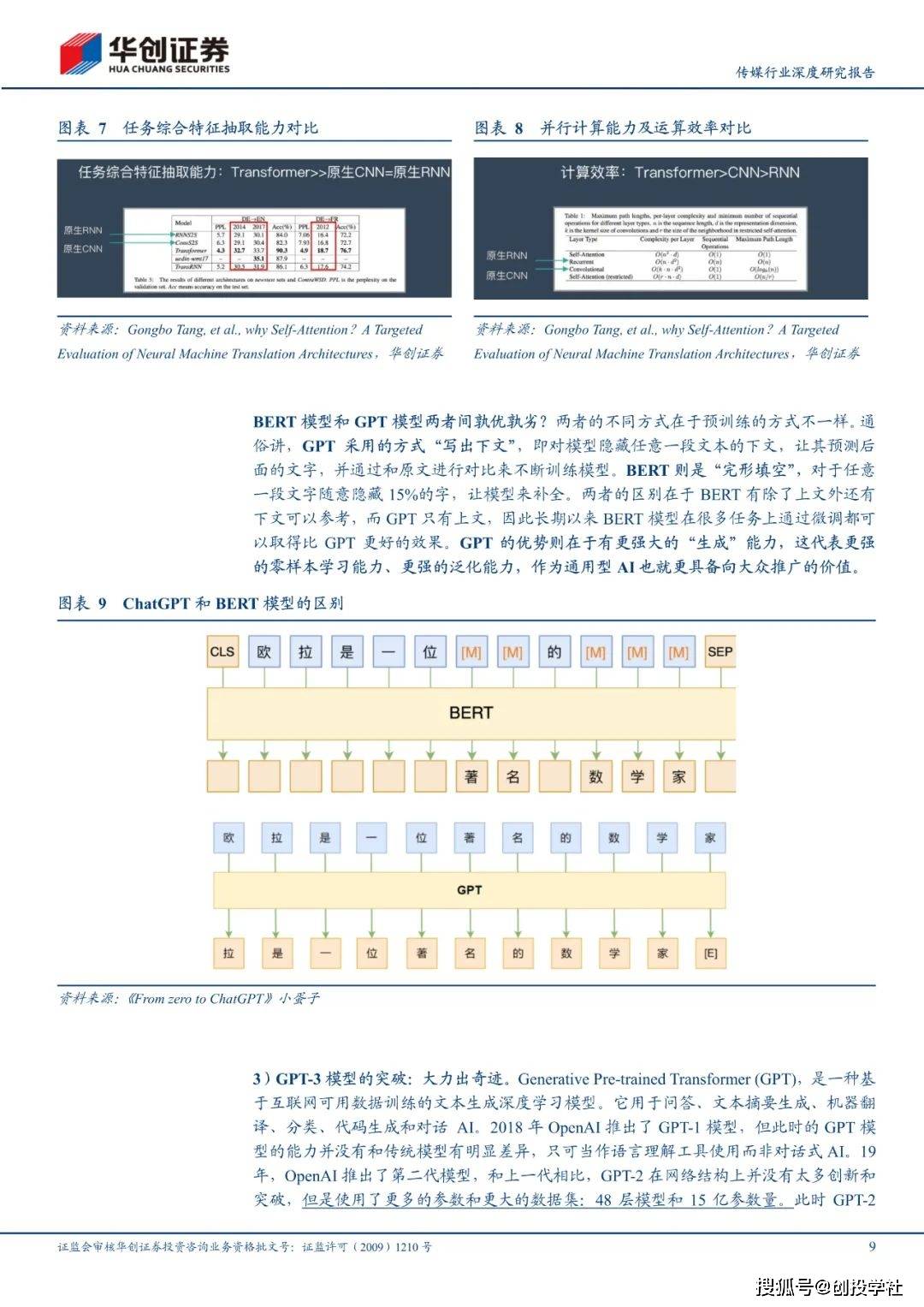 手机应用下载:ChatGPT技术原理、演进路线和应用场景（附下载）-第9张图片-太平洋在线下载