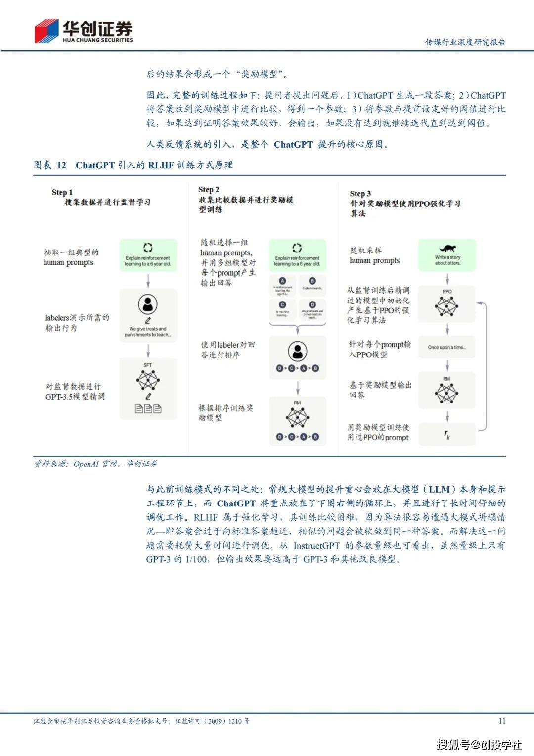 手机应用下载:ChatGPT技术原理、演进路线和应用场景（附下载）-第11张图片-太平洋在线下载