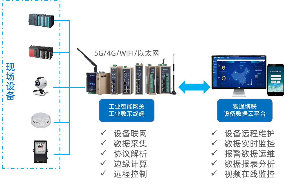 手机定时开关机:基于PLC的纸浆自动化搅拌及组态监控系统