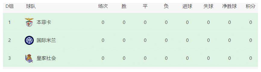 库8影视安卓版下载:国米VS皇社首发11人曝光：巴雷拉坐镇，恰20领衔，老塔罗携中超旧将冲锋