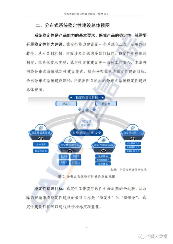 广电新闻客户端建设指南智慧广电固边工程建设指南-第2张图片-太平洋在线下载