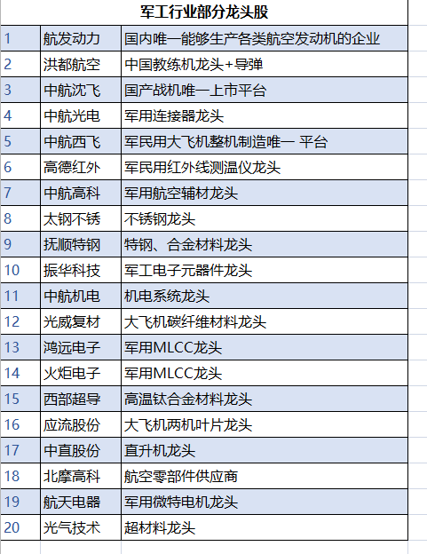 包含龙头新闻网客户端的词条-第2张图片-太平洋在线下载