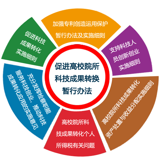 关于科技新闻网客户端的信息-第2张图片-太平洋在线下载