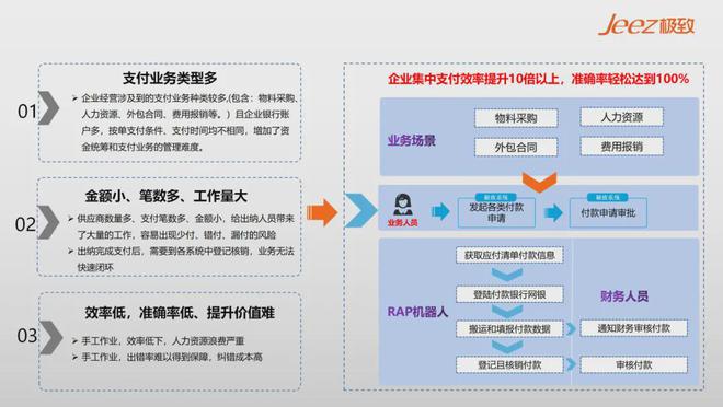 客户端支付应用场景客户端产品是什么意思-第1张图片-太平洋在线下载