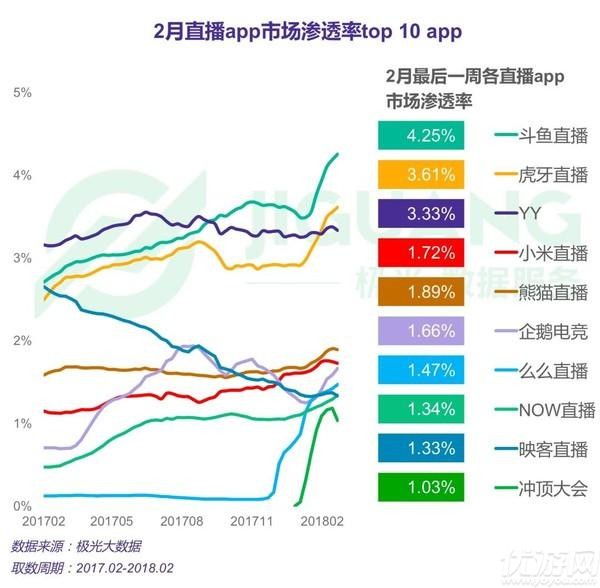 苹果安卓大数据对比新闻苹果安卓手机互传一键换机-第1张图片-太平洋在线下载