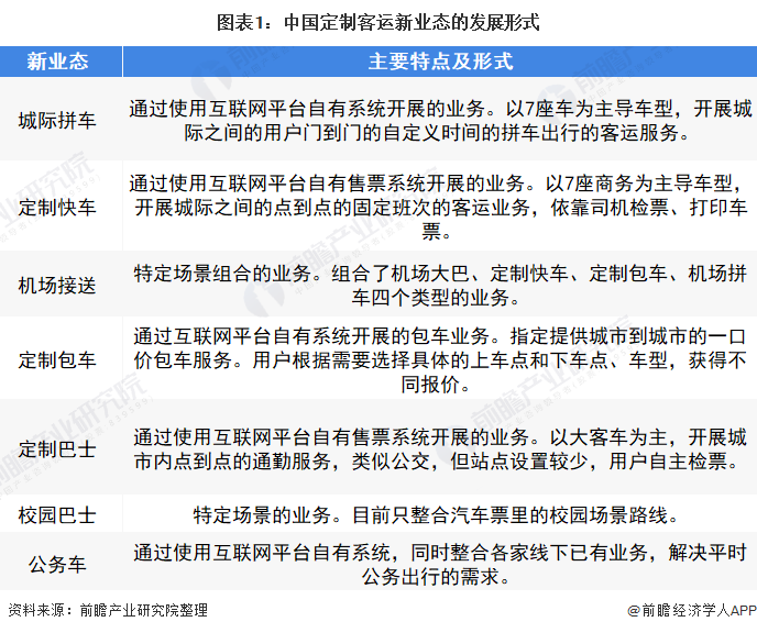 新闻客户端五大发展趋势澎湃新闻客户端的定位分析-第2张图片-太平洋在线下载