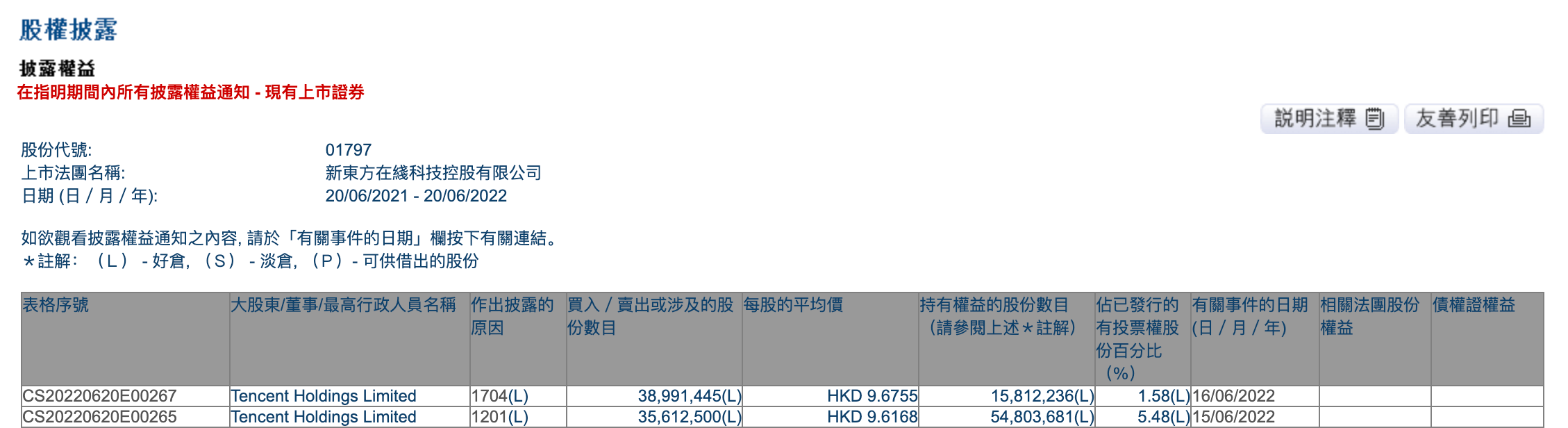 苹果国行涨价最新消息新闻今年苹果行情和价格行情2023-第1张图片-太平洋在线下载