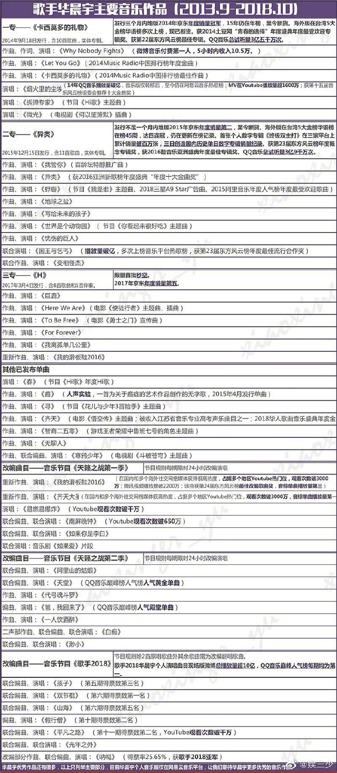 补人气客户端淘宝十大补单平台