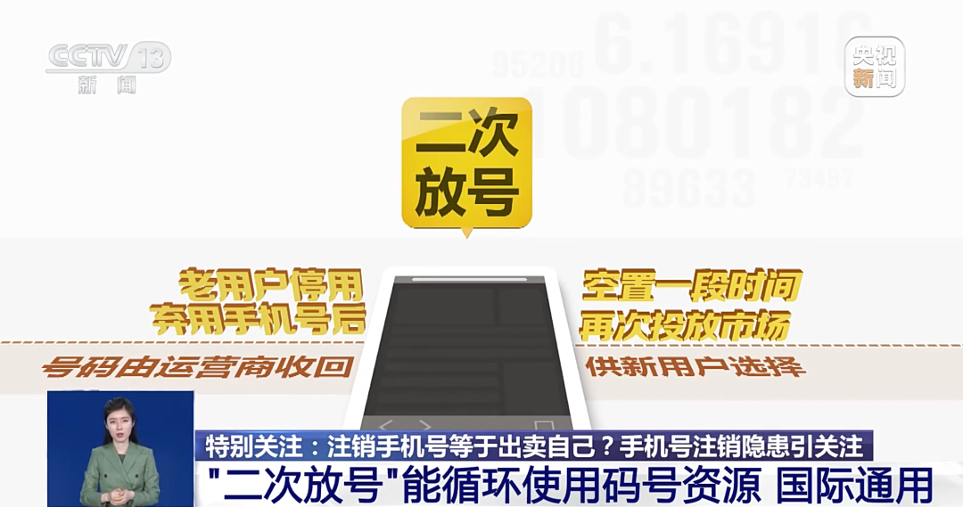 新闻联播的手机号新闻联播投放价格电话多少-第2张图片-太平洋在线下载