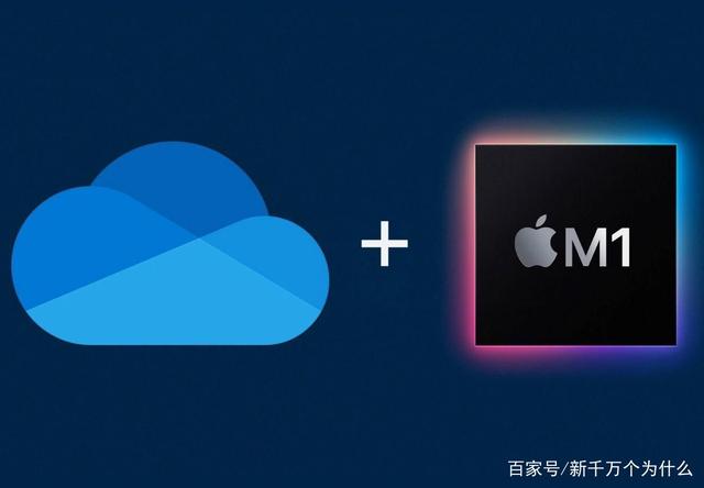 onedrive客户端官方下载synologydrive使用教程