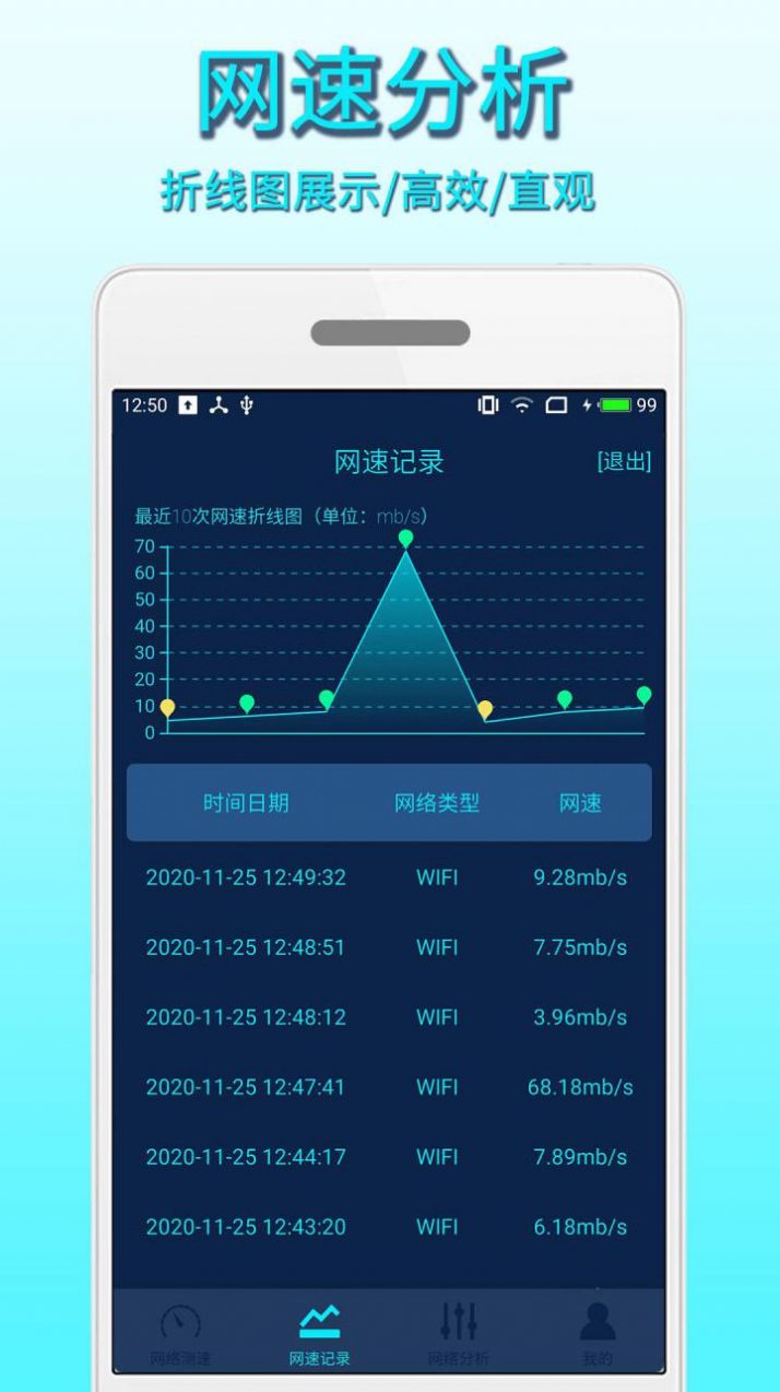 江西测速app苹果版赣政通app下载官方版苹果二维码-第2张图片-太平洋在线下载