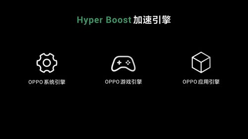 boostpro安卓版boost中底和boost技术-第2张图片-太平洋在线下载