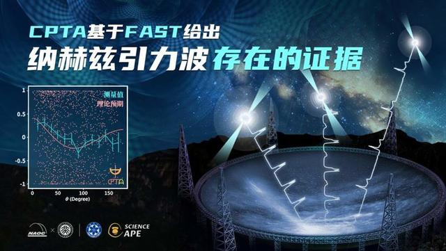 天眼星苹果版天眼查查询入口-第1张图片-太平洋在线下载