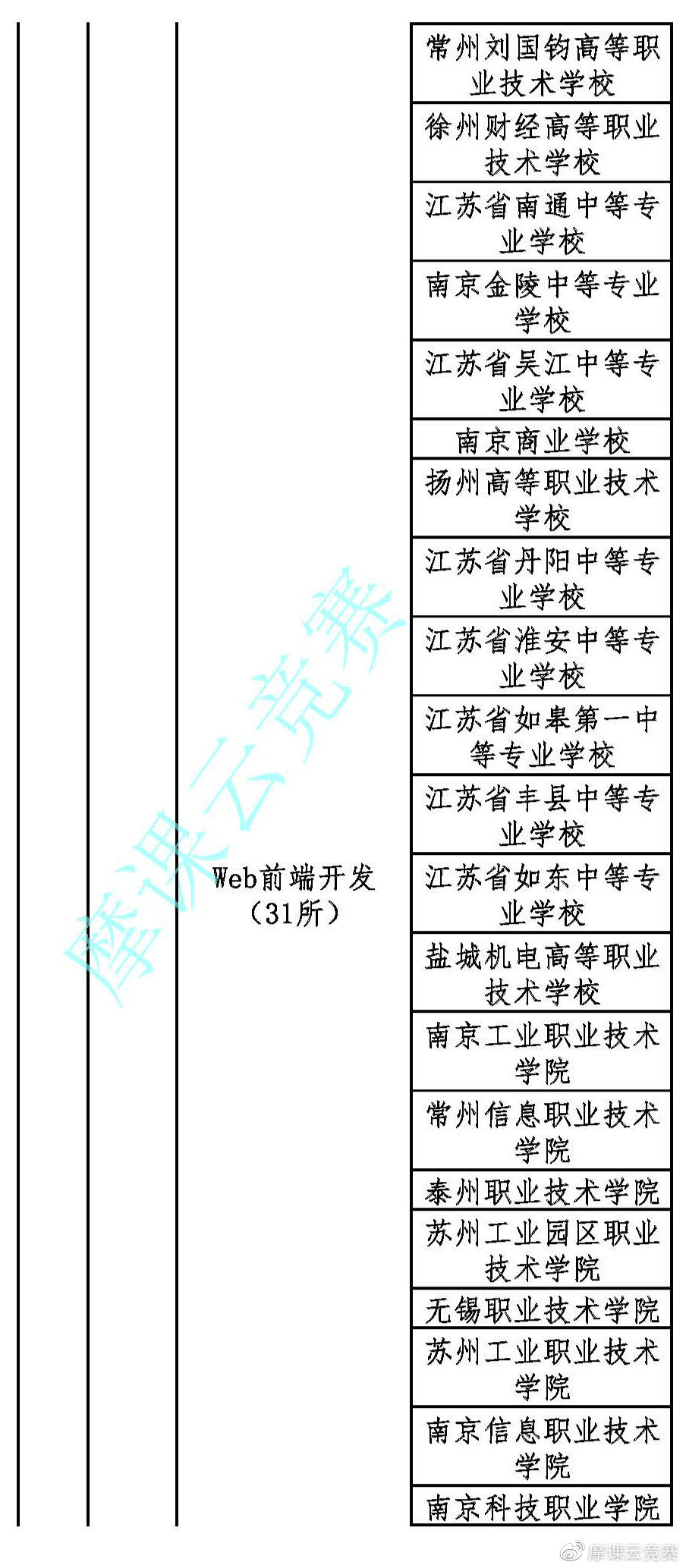 摩课云手机版下载摩课云平台登录入口