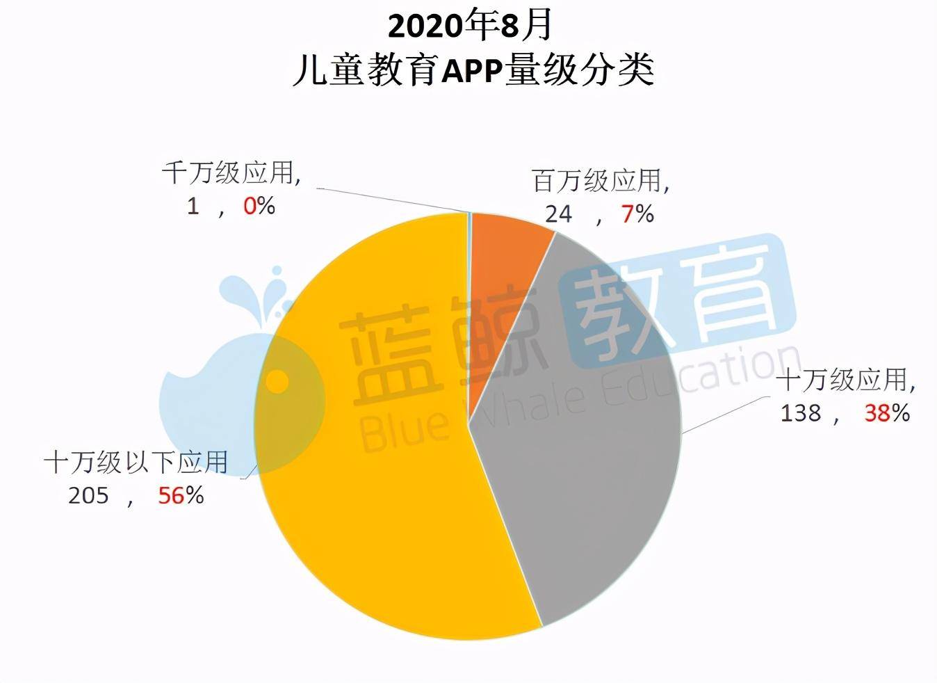 贝聊苹果版贝聊老师版苹果版-第2张图片-太平洋在线下载