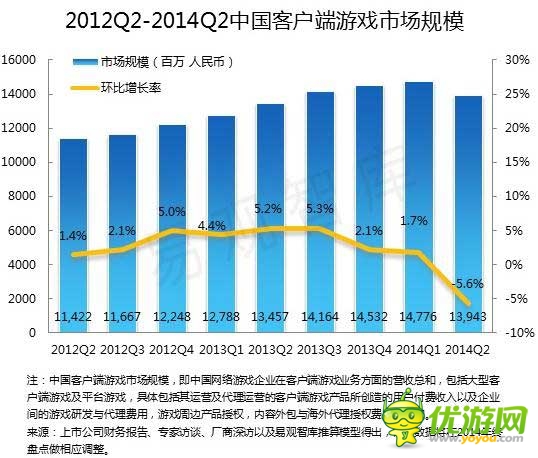 优游客户端客户端下载安装