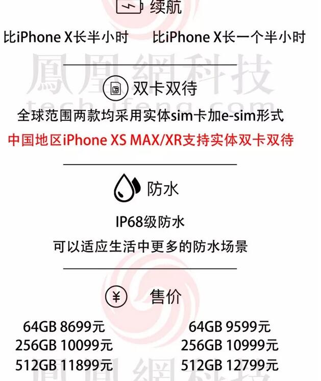 中国版苹果价格苹果ios18正式版9月17日更新