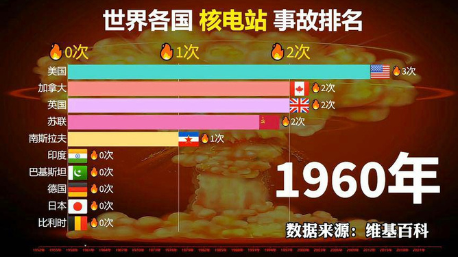 美国视频客户端排行国外好用的视频播放软件有哪些