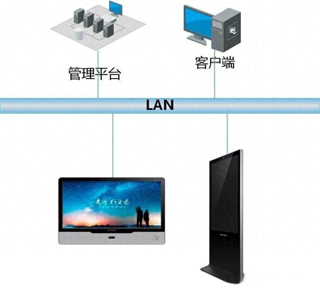 免费多媒体客户端华阳多媒体部署polarion-第2张图片-太平洋在线下载