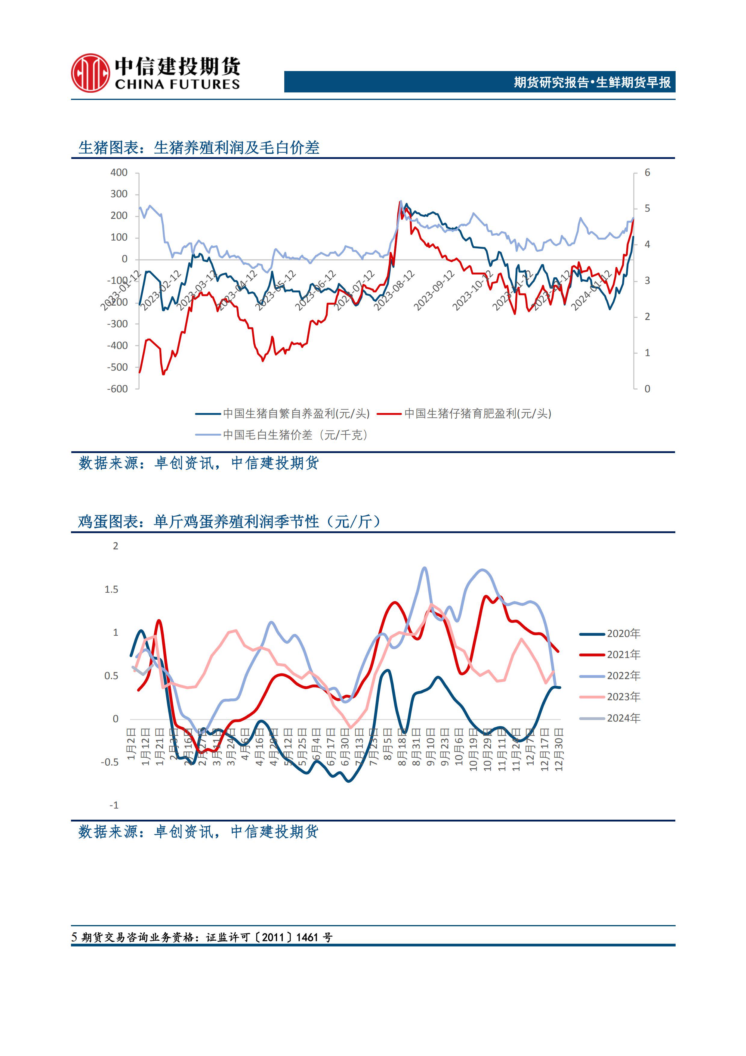 同花顺安卓版和ios版同花顺安卓和苹果界面一样吗-第2张图片-太平洋在线下载