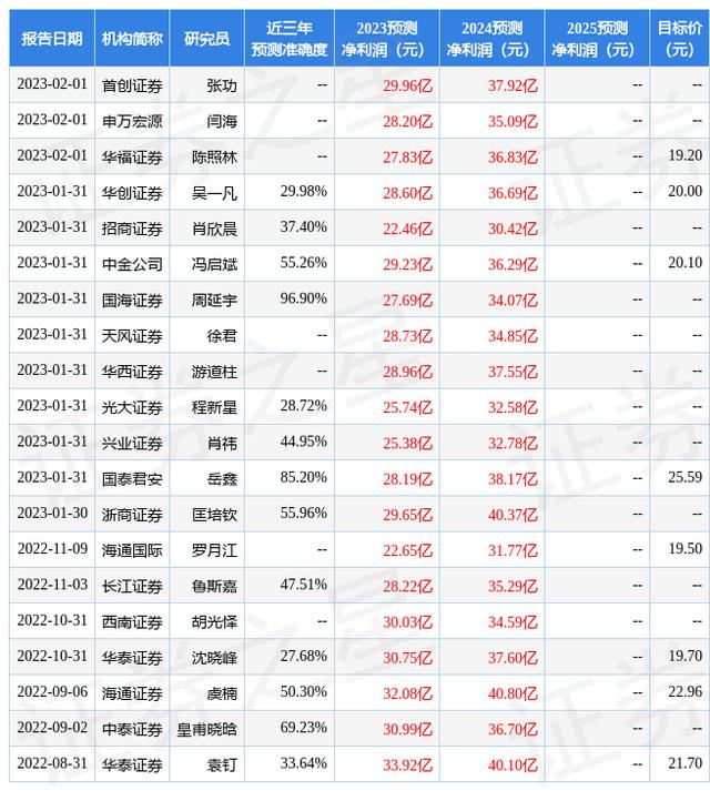 韵达目标客户端韵达客户端电脑怎么下载-第2张图片-亚星国际官网