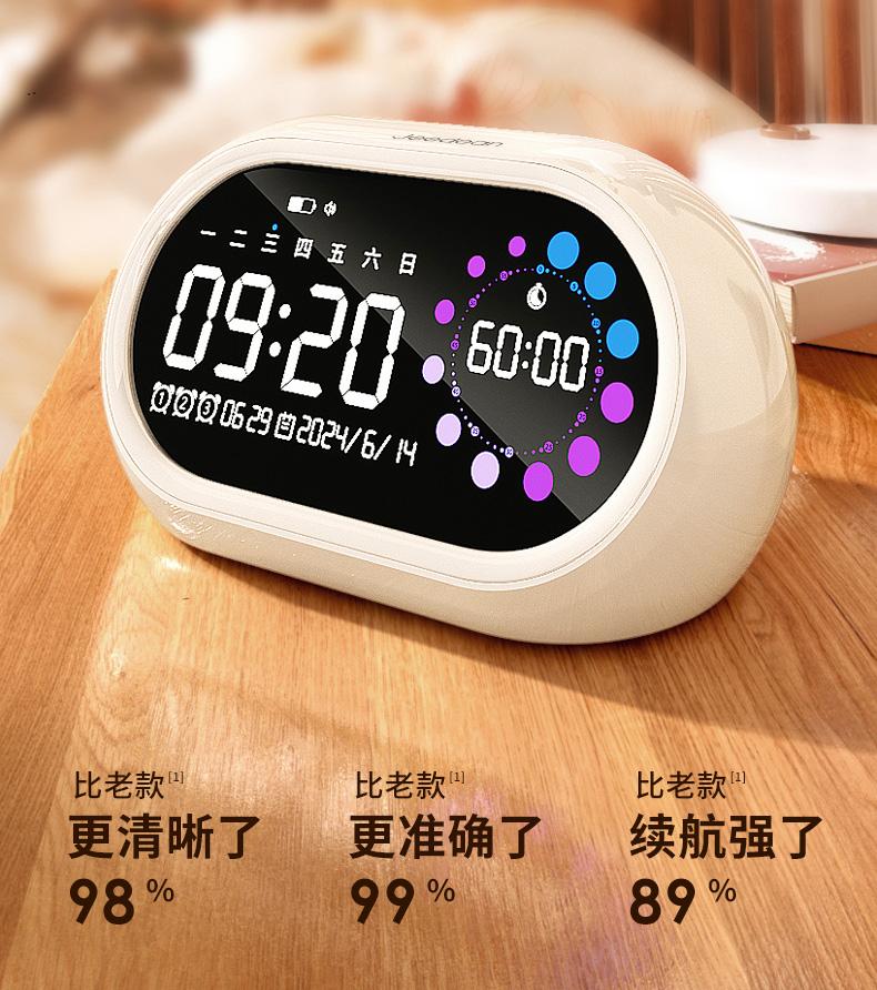 闹钟时钟推荐苹果版(ios闹钟app推荐)-第7张图片-有道翻译官网 闹钟时钟推荐苹果版(ios闹钟app推荐)-第7张图片-有道翻译官网