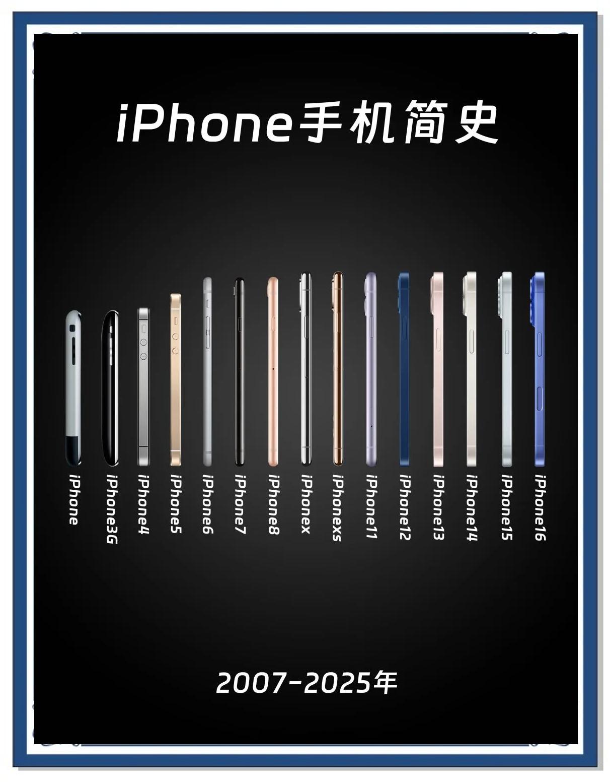 苹果台版手机和大陆版(台版iphone大陆能用吗)-第8张图片-有道翻译官网